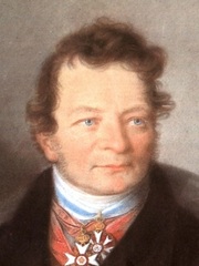 Feuerbach anselm von